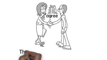 Proper Grading Around Your Home