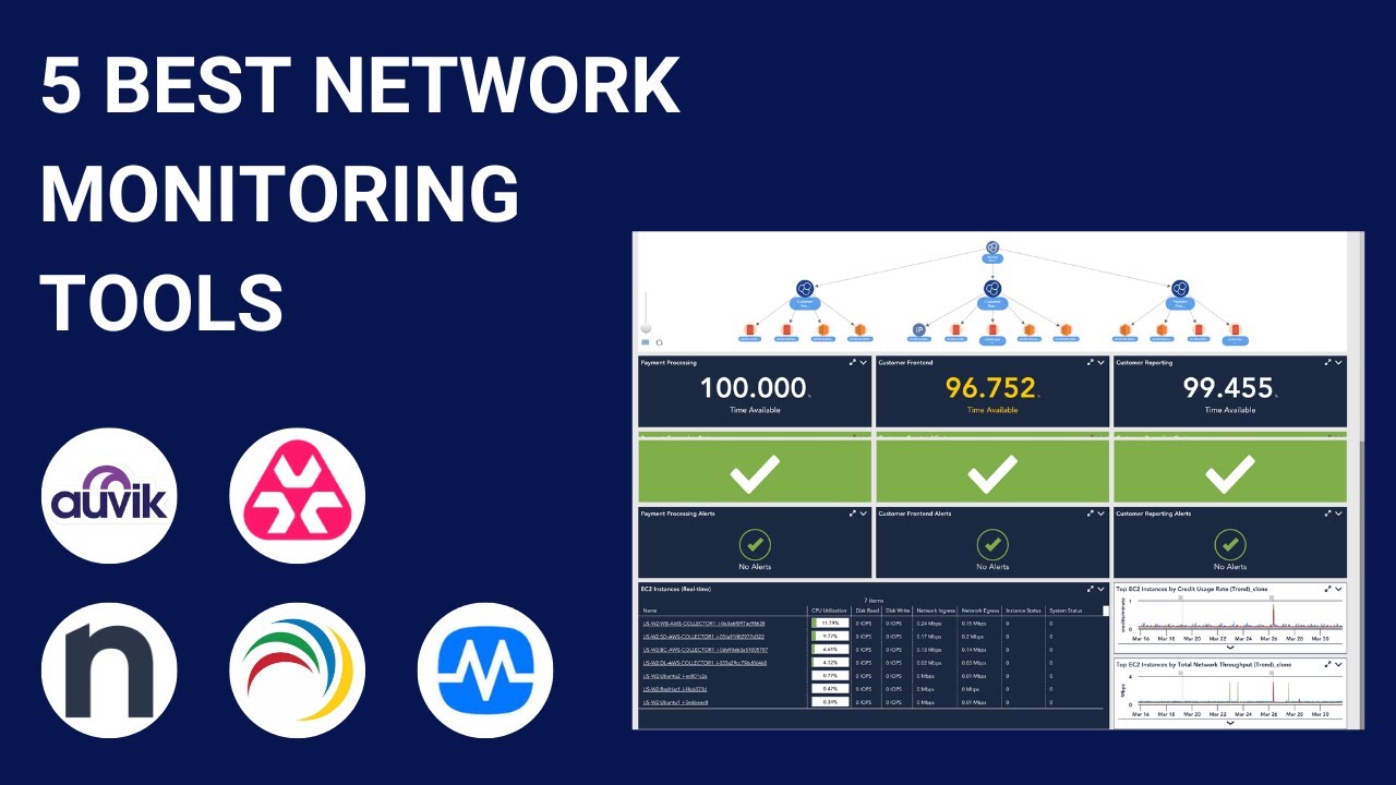 15 Best Network Monitoring Tools for 2024 (Free & Paid)
