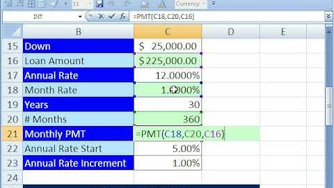 Truco de magia de Excel 253: Análisis de hipótesis de variables de la tabla de datos 1