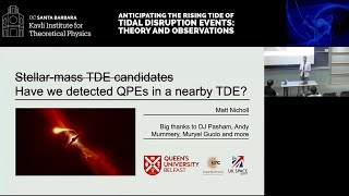 Evidence for stellarmass TDEs: luminous, fastcooling transients.. ▸ Matt Nicholl (Queen's Belfast)