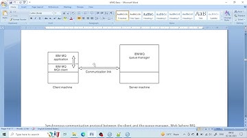Web Sphere MQ clients | IBM MQ MQI clients #ibm #iib #mq