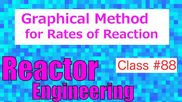 Applying the Graphical Method & Differential Method // Reactor Engineering - Class 88