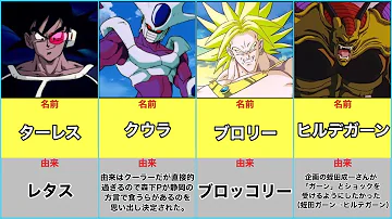 ドラゴンボールキャラクターのゆらい Mp3