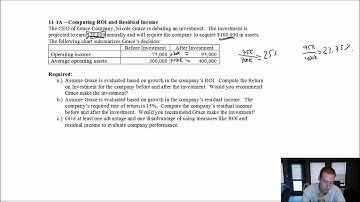 MA Module 11, Video 4, ROI and Residual Income, Problem 11-1A
