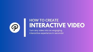 Creating a Video - Interactive Video Tutorials