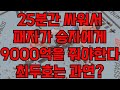 세계1위 결승: 최두호 vs 틸 | 25분간 싸워서 패자는 승자에게 9000억을 줘야한다.