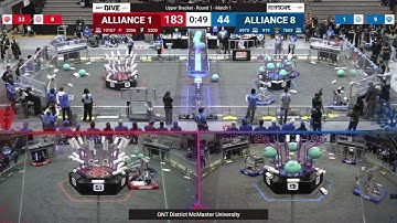 Playoff Match 1 (R1) - 2025 ONT District McMaster University - Full Field View