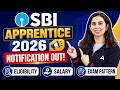 SBI Apprentice 2026 Notification | SBI Apprentice Eligibility, Salary &amp; Exam Pattern | Ritika Chawla