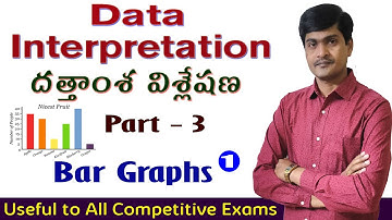 Data Interpretation Part - 3 I Bar Graphs - 1 I దత్తాంశ విశ్లేషణ I Useful to all exams I Ramesh Sir
