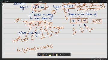 Addition of polynomial using Array | coding with the knowledge hunk | Polynomial operation array