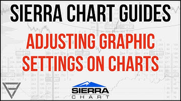 Sierra Chart Guides - Adjusting Graphic Settings on Charts