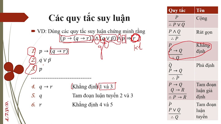 Bài tập quy tắc suy diễn có lời giải năm 2024
