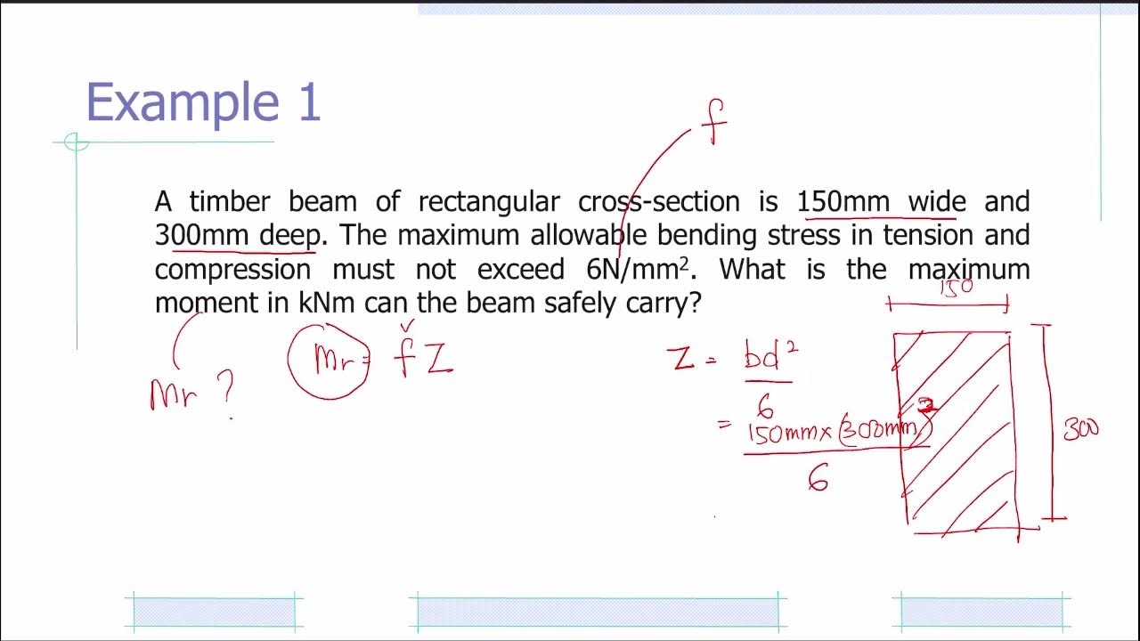 CMA422 Simple Beam Design (Timber) YouTube