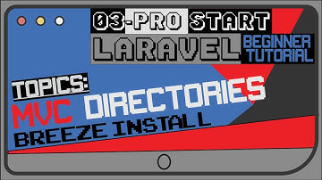 What is MVC Laravel | How Laravel Framework Works as MVC | PHP Laravel Tutorials