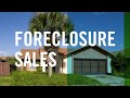 Foreclosure Sale Live Auction: What You Should Know
