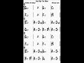 Beginning of video
