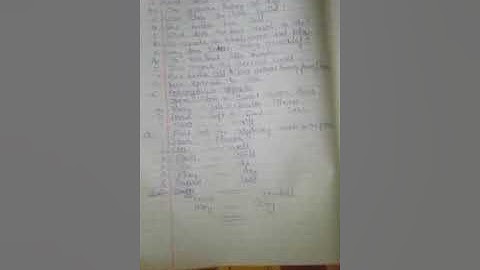 Class 4th English Topic Against idleness and mischief questions and answers....