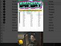 Excel Expert Trick | Auto Fill Numbers, Alphabets &amp; Roman Numerals | Office Excel Pro