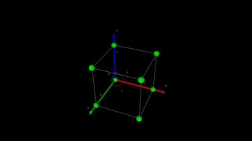 Introduction to Crystal Lattice Structures
