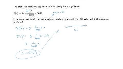 AP Calculus - Optimization - Maximizing Profit