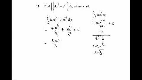 Q11 Paper1 2011 SQA Higher Mathematics Past Paper