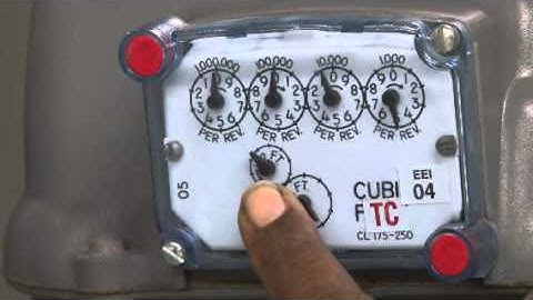 Clocking the Gas System