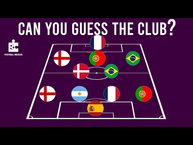 Guess the Club by Player's Nationality - 2022 Teams
