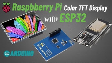 How to use 3.5 inch Raspberry Pi Color TFT Display (ILI9486) with ESP32  | Example Code