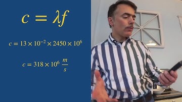 INTRODUCTION TO SPECIAL RELATIVITY. Lesson 33: Measure the speed of light at home.