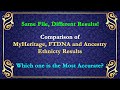 Comparing Ethnicity Results from AncestryDNA, FTDNA and MyHeritage to see which is most accurate!