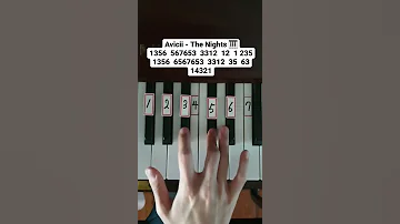 Avicii - The Nights (Piano Tutorial)