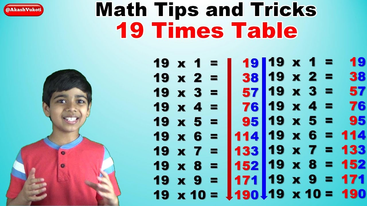 Learn 19 Times Multiplication Table | Easy And Fast Way To Learn | Math Tips And Tricks