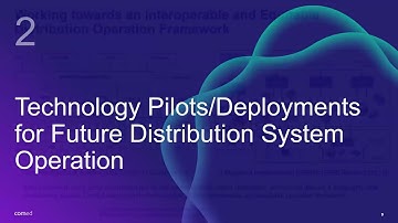 Towards an Interoperable and Equitable Distribution Operation Framework