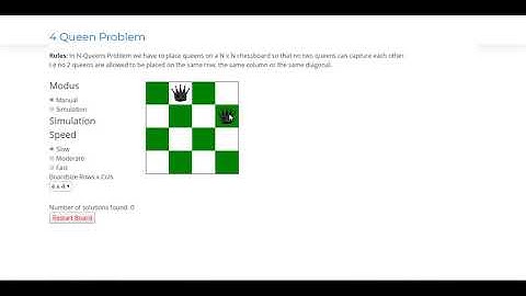 4 Queens Problem Solution