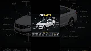Basic Car parts Names 🚗#carparts #knowledge #viral