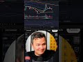 XRP's WILD Trading Day: Stopped Out But Buyers Are BACK! #shorts