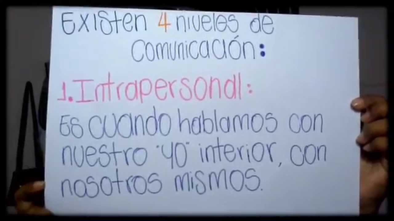 Modelos de comunicación