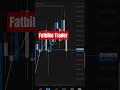 #mt4 #stockmarket #tradingjourney #trading #forex #fatbiketrader