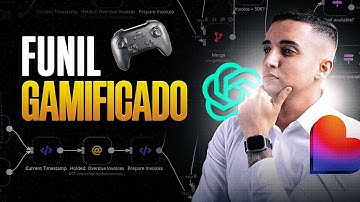 FUNIL GAMIFICADO: O Jeito Mais LUCRATIVO de Vender na Internet (Copie e Cole)