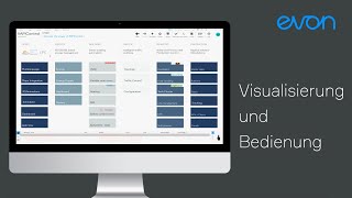 Visualisierung und Bedienung | evon XAMControl