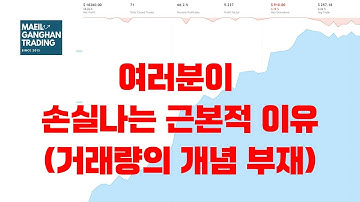 [해외선물, FX마진거래] 여러분이 손실나는 근본적인 이유(거래량의 개념 부재)