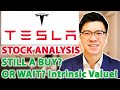 TESLA STOCK ANALYSIS - Still a Buy or Wait? Intrinsic Value Calculation!