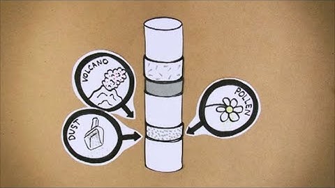 Ice Cores: Unlocking Past Climates--Stories in Ice (Accessible Preview)