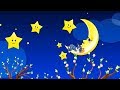 Mozart para Bebes Estimulacion Inteligencia #223 Cancion de Cuna Mozart, Música para Dormir Bebés