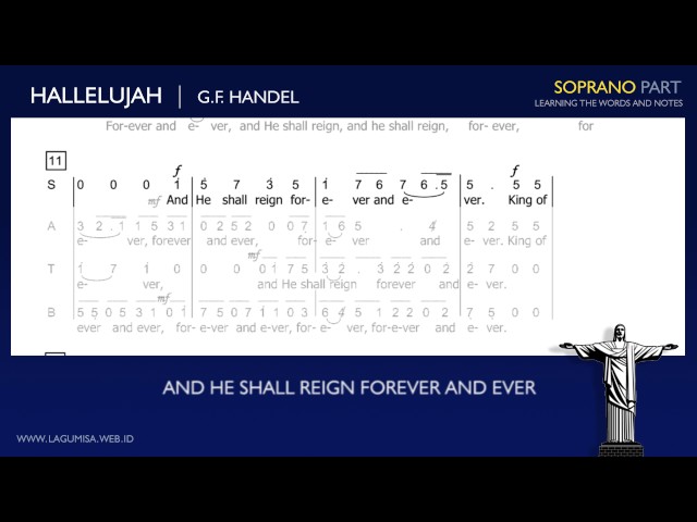 Hallelujah Chorus (G.F. Handel) - SOPRANO Part ( Not Angka ) class=