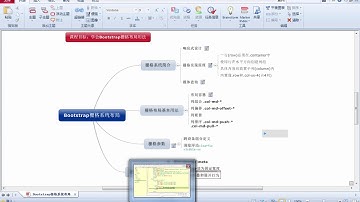 bootstrap入门3 Bootstrap栅格系统用法
