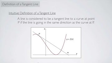 (Single-Variable Calculus 1) Definition of a Tangent Line