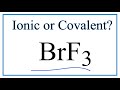 Electronegativity and Compound Types