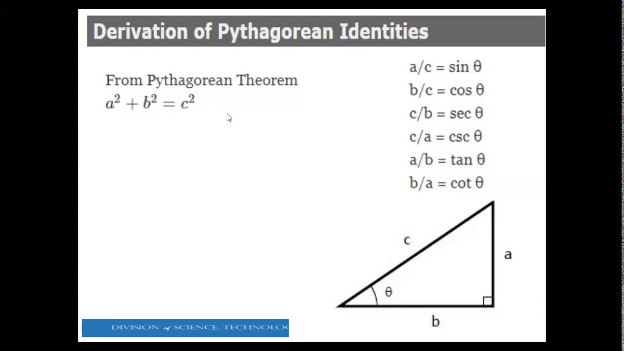 graphmatica trig functions graphmatica trig functions