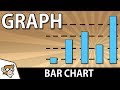 Creating and Modifying Bar Charts in Unity